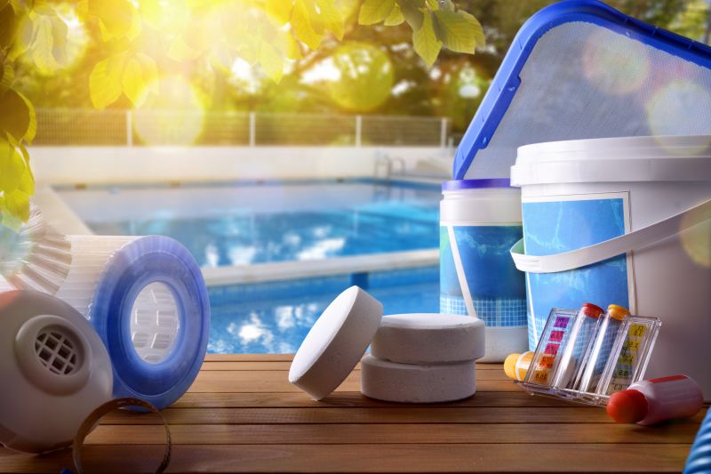 Top Rated Products for Pool Closing